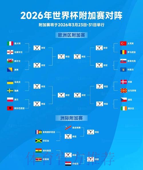 2026年世界杯预测全攻略与权威指南