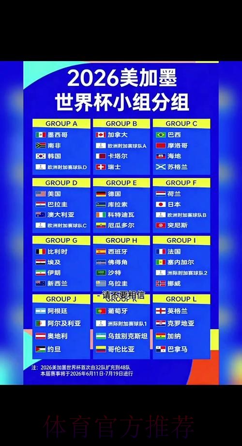 2026年世界杯预测全攻略与权威指南