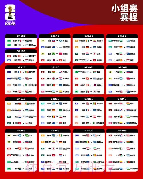 2026年世界杯预测全攻略与权威指南